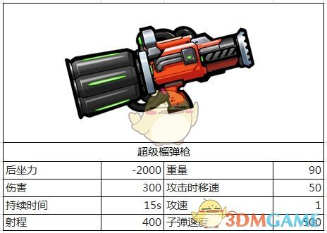 深圳：近期将发布人形机器人专项政策
