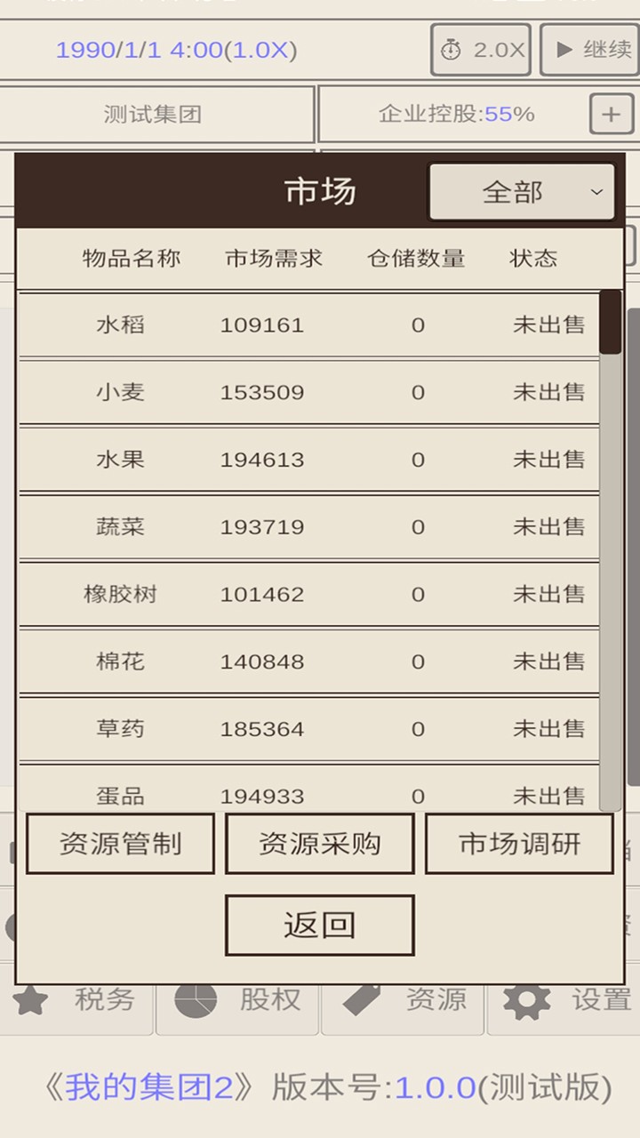 如果篮板王丹尼斯·罗德曼（Dennis Rodman）来到现在 NBA 打球会取得怎样的成就和影响力？